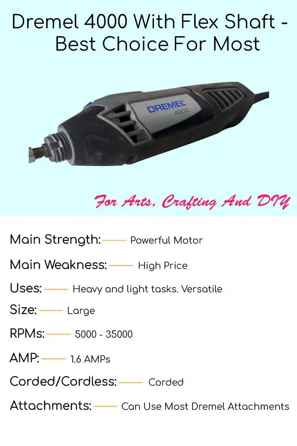 Dremel 4000 with specifications